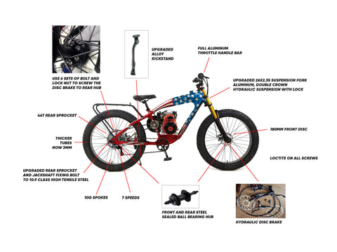 Fat bike sales parts online