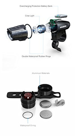Hoicmoic bike light new arrivals
