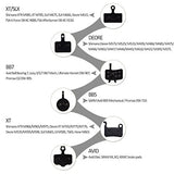 PAMASE Bike Disc Brake Pads for Avid Elixir/ SRAM XX, XO, XXWC/ Shimano Deore / Shimano SLX XT XTR - GH Resin (Semi-Metallic) - Durable & Long-lasting